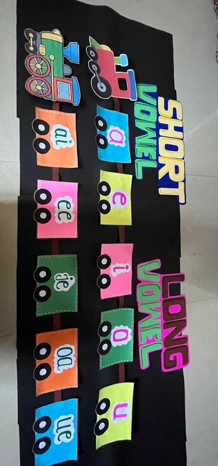 Short & Long Vowel